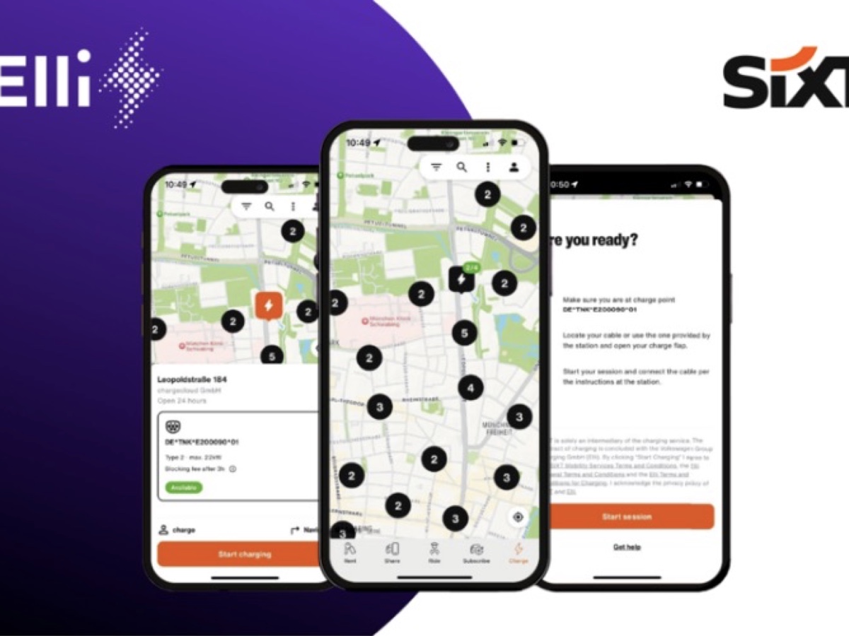 Elli-Sixt partnership ricarica EV