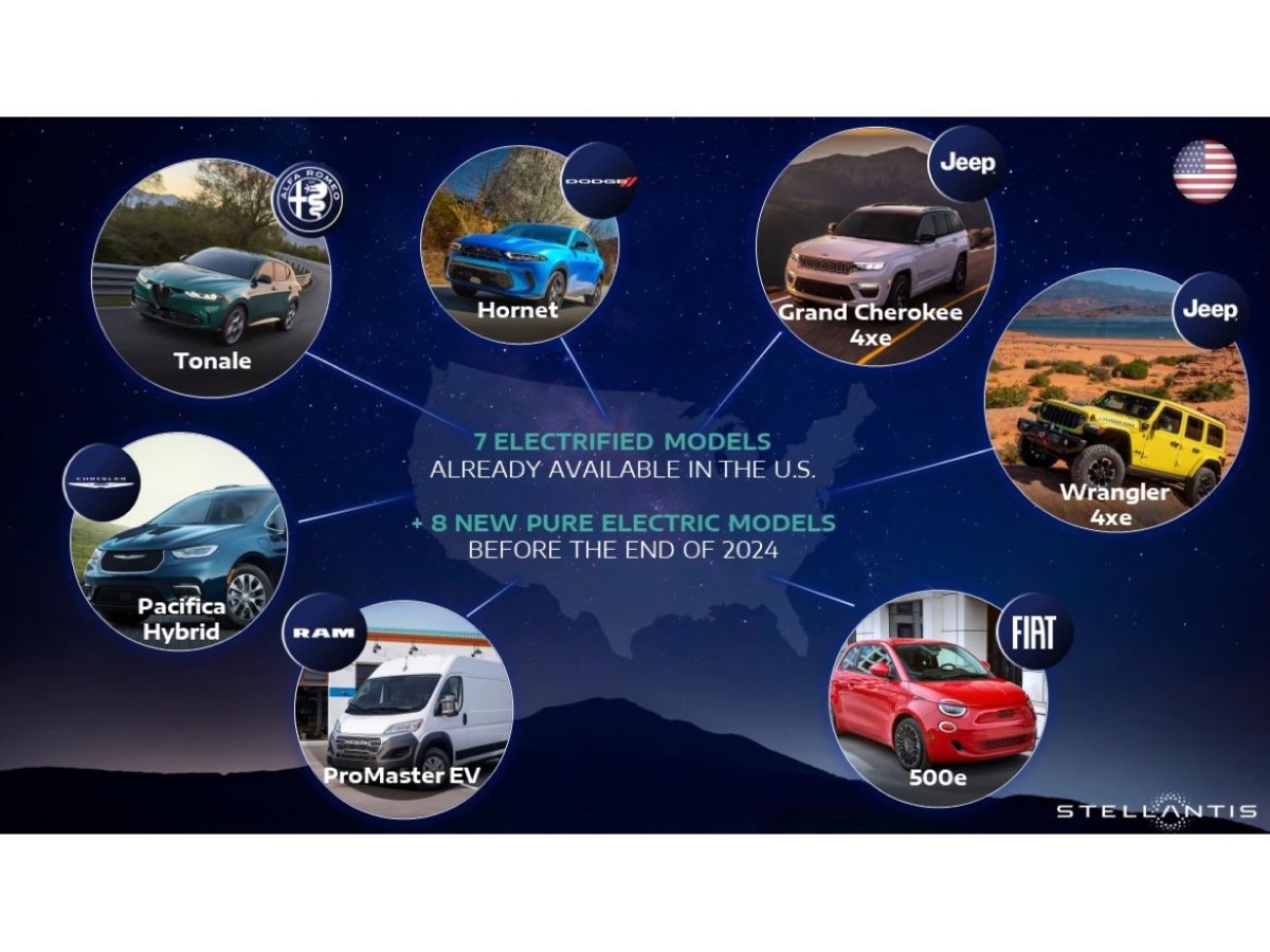 Stellantis gamma EV Nordamerica