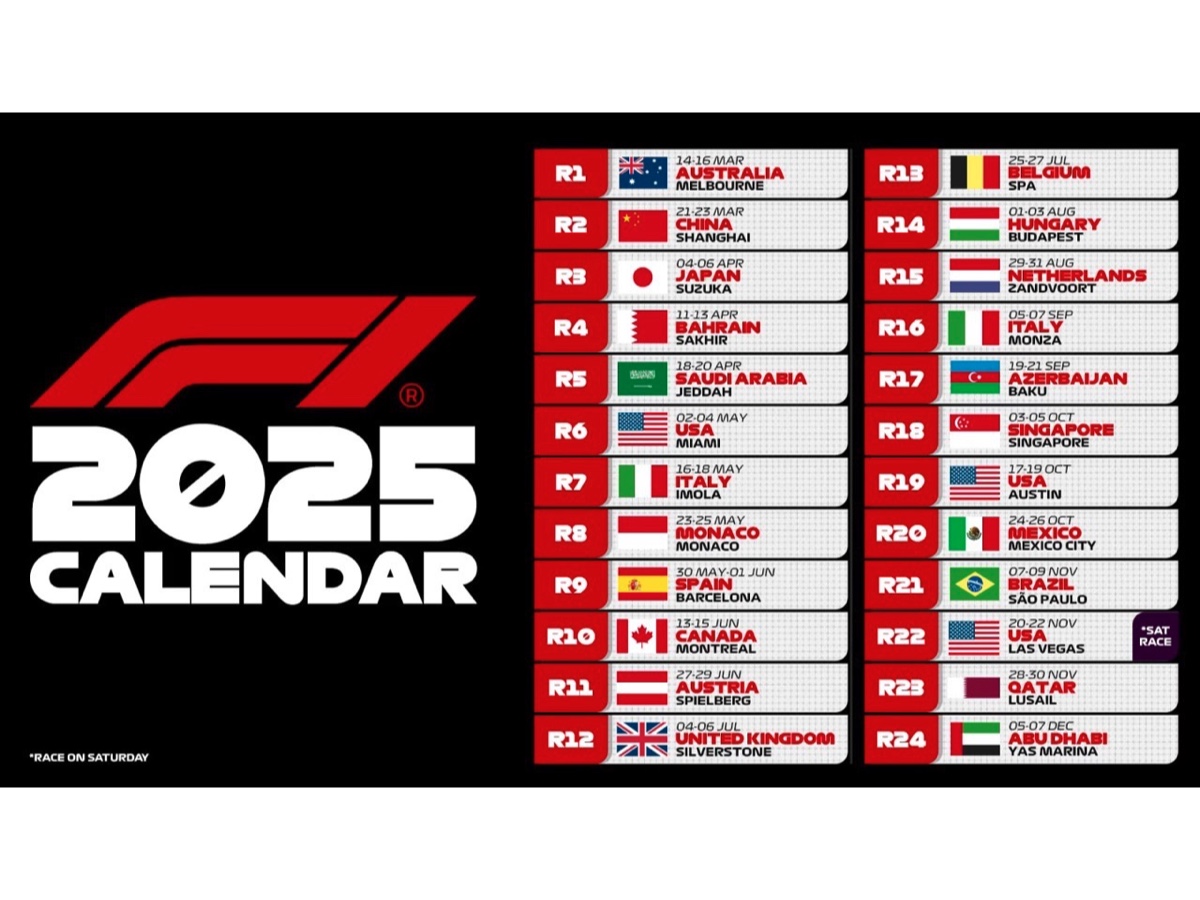 F1 calendario 2025
