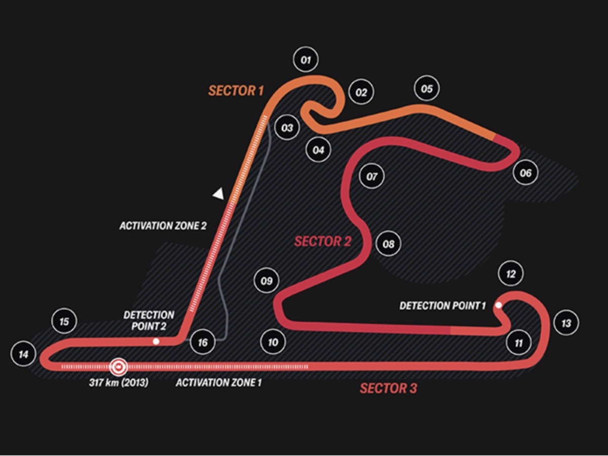 F1 Shanghai