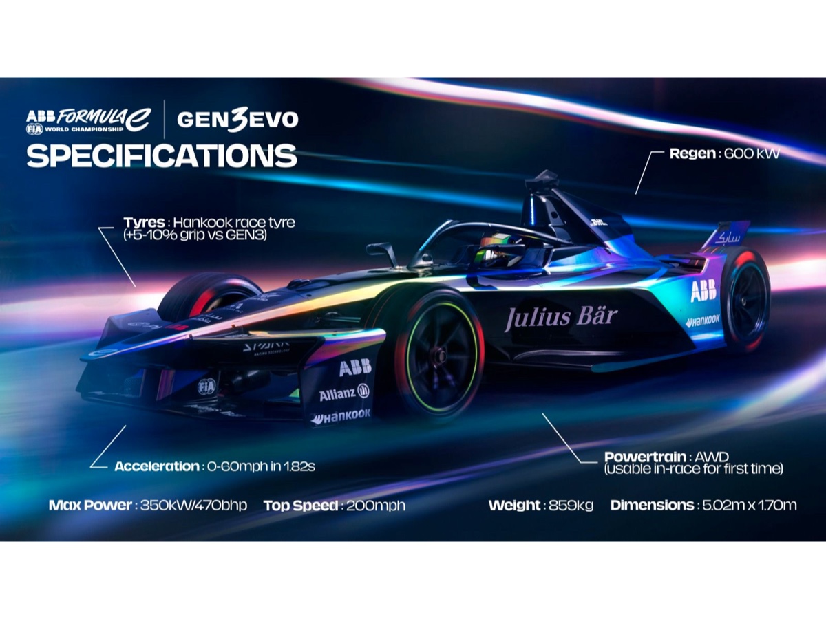 Formula E Gen3 Evo