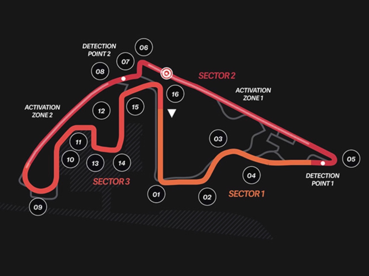 F1 Gran Premio Abu Dhabi