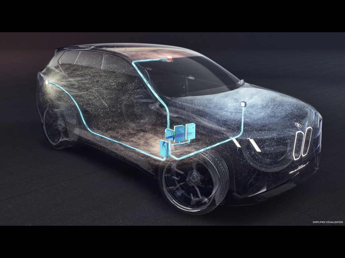 BMW architettura digitale "Superbrain" Neue Klasse