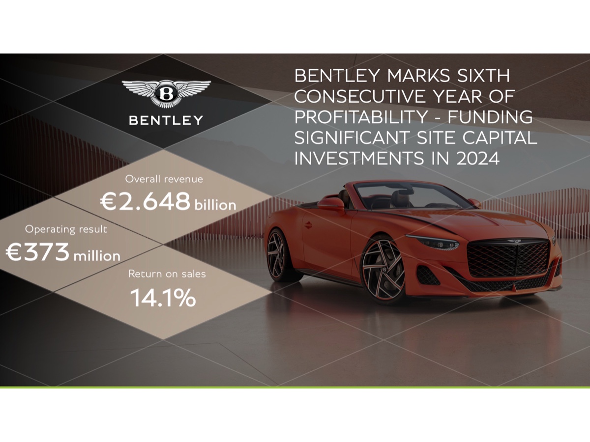 Bentley risultati 2024