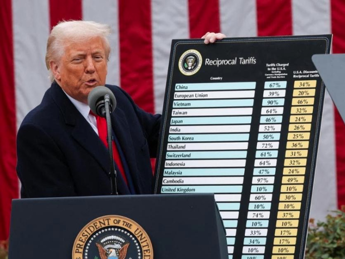 Trump dazi reciproci