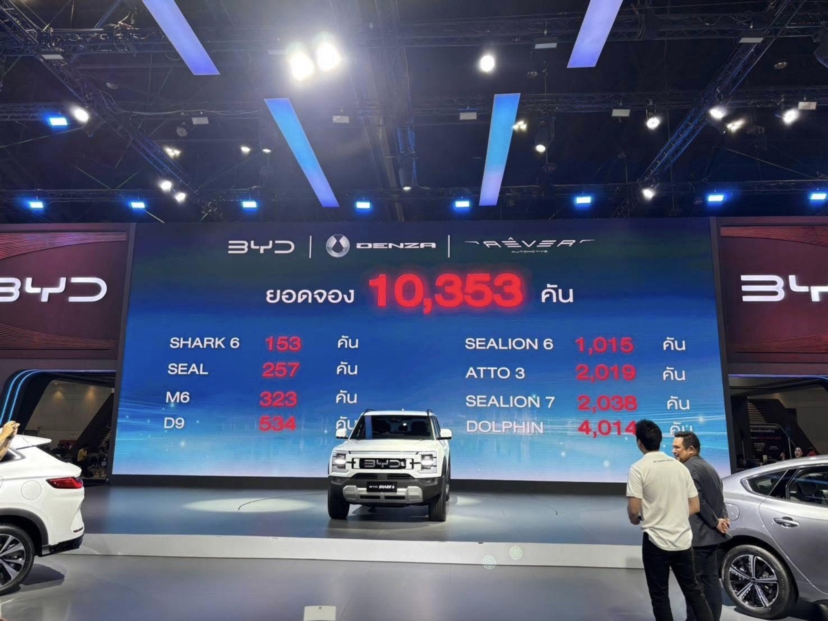 BYD Salone Bangkok 2025