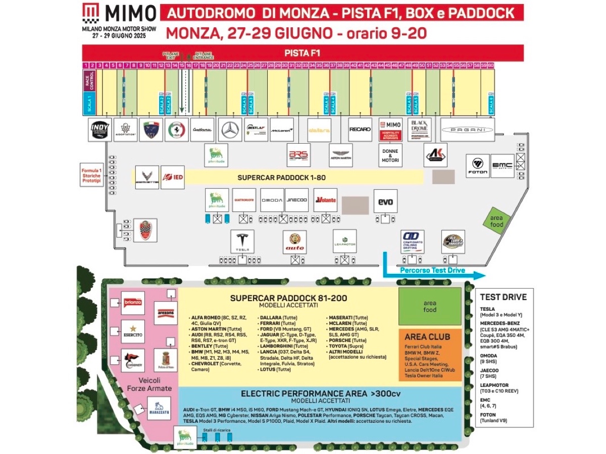 MIMO 2025 mappa
