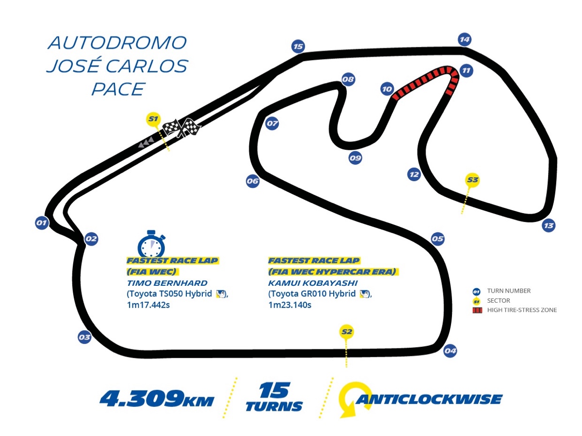WEC circuito San Paolo Brasile