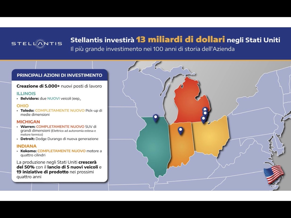 Stellantis investimenti $13 miliardi USA