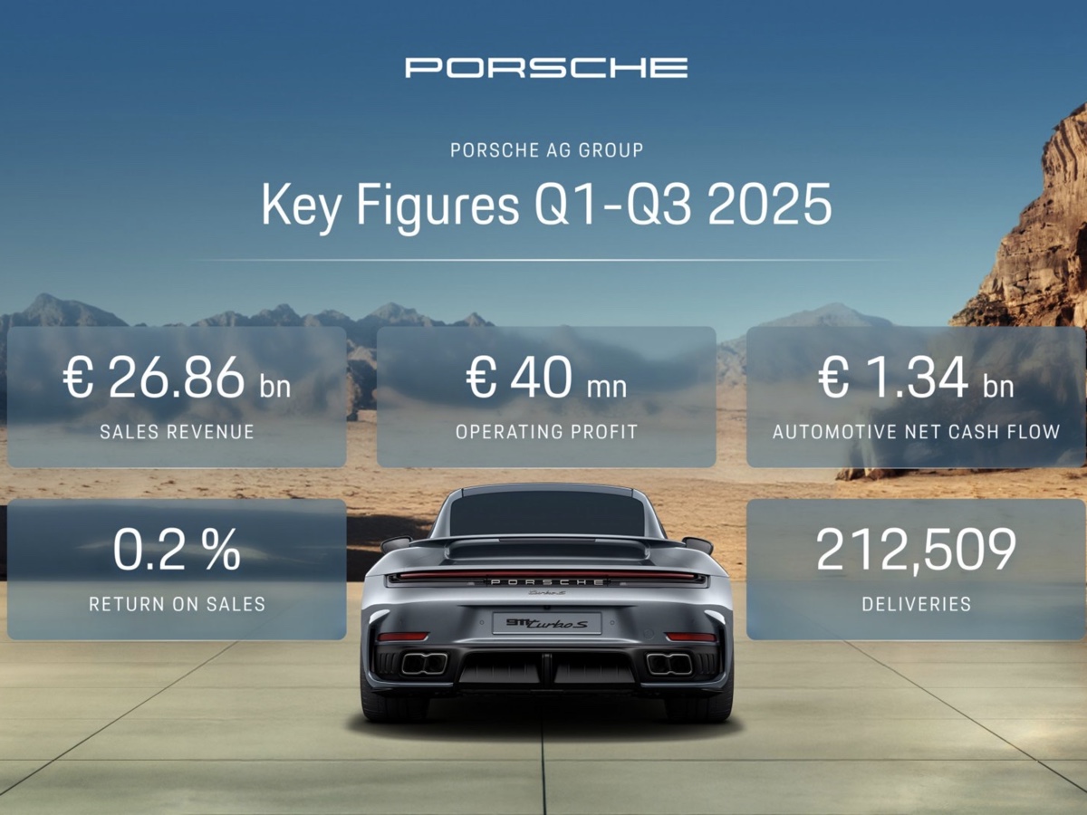 Porsche risultati nove mesi 2025