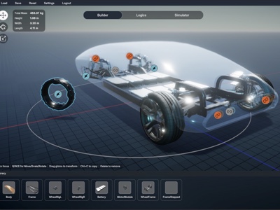 DonutOS, piattaforma software finlandese per lo sviluppo di BEV Digital Twin 2.0