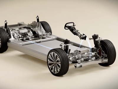 Cina: via libera ufficiale ai sistemi Steer-by-Wire