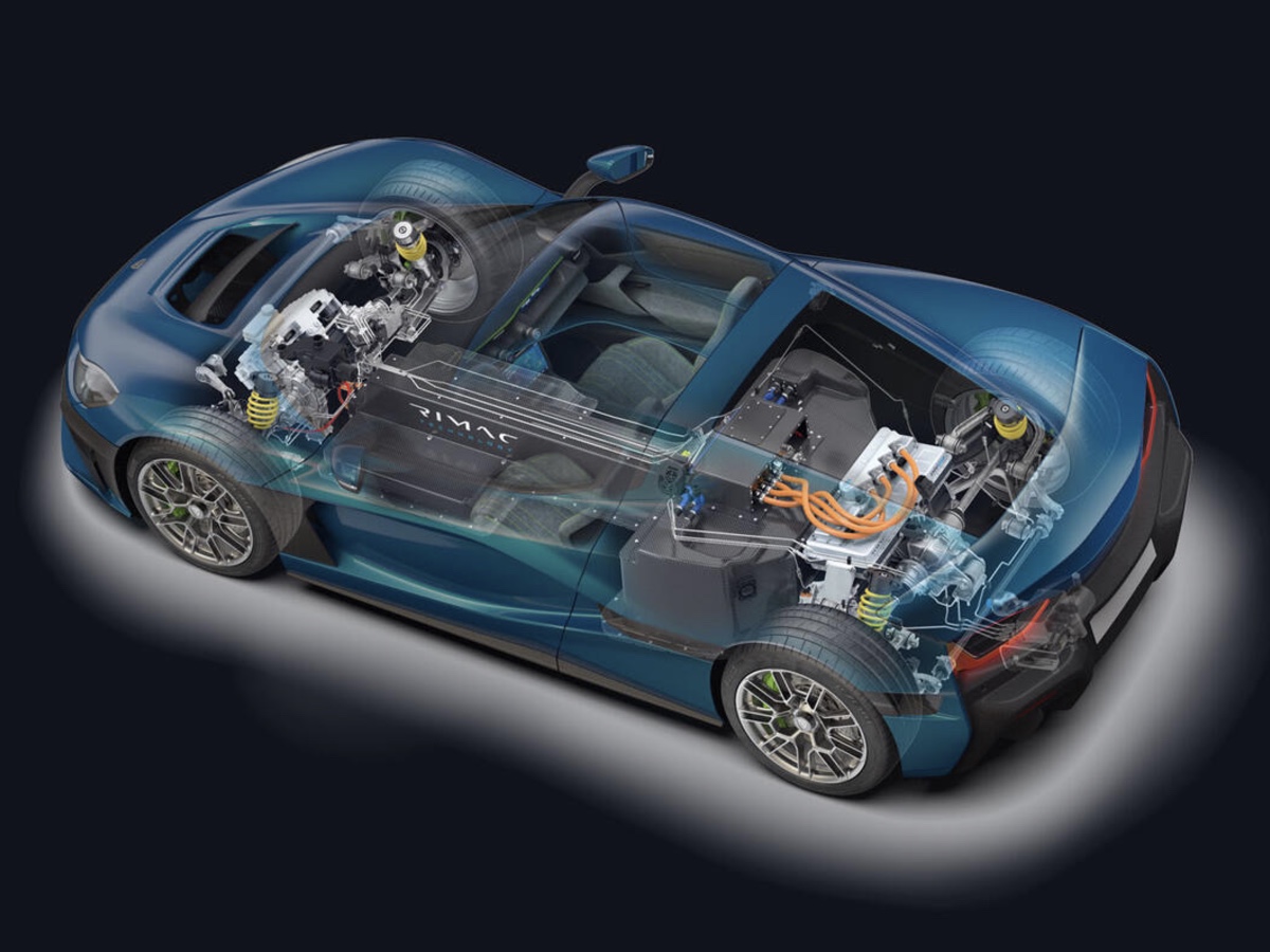 Rimac Nevera technology