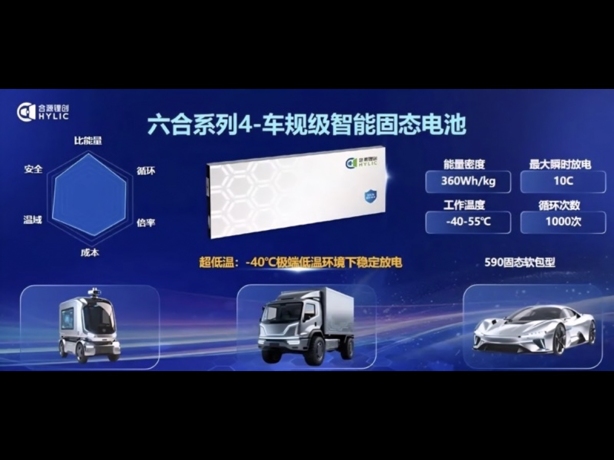 Hylic batterie a stato liquido-solido