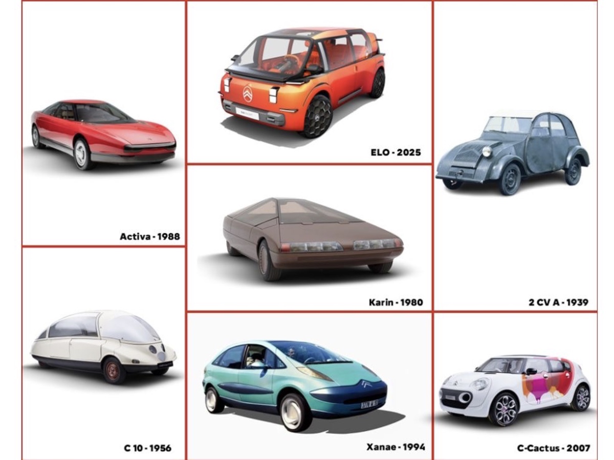 Citroën Rétromobile 2026