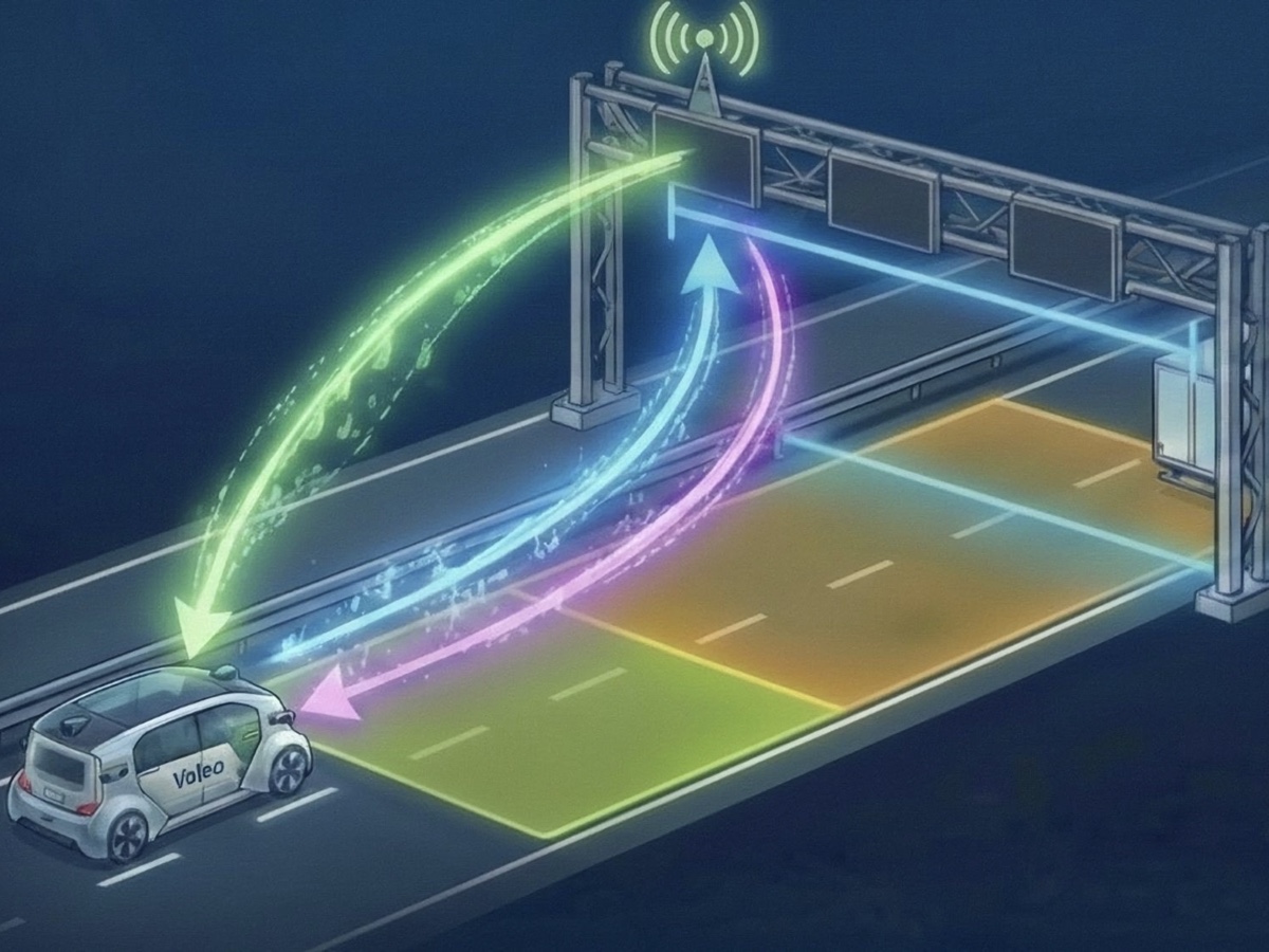 Valeo-Kapsch TrafficCom pedaggio V2X