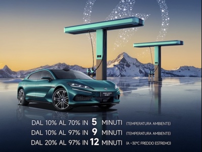 Da aprile la ricarica Flash Charging in Europa per la Denza Z9GT