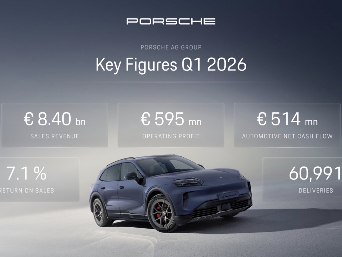 Porsche risultati Q1 2026