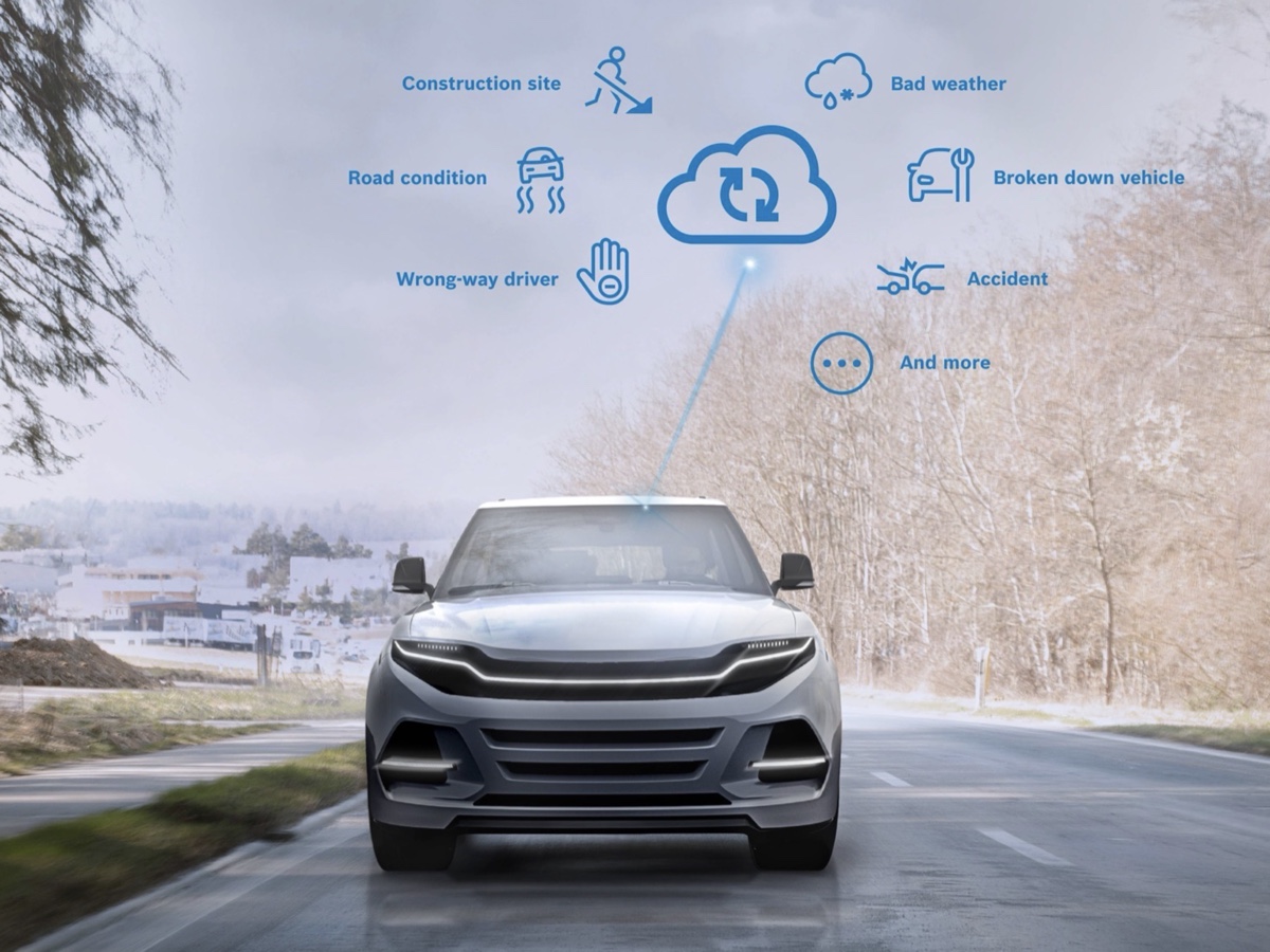 Bosch Road Hazard Service