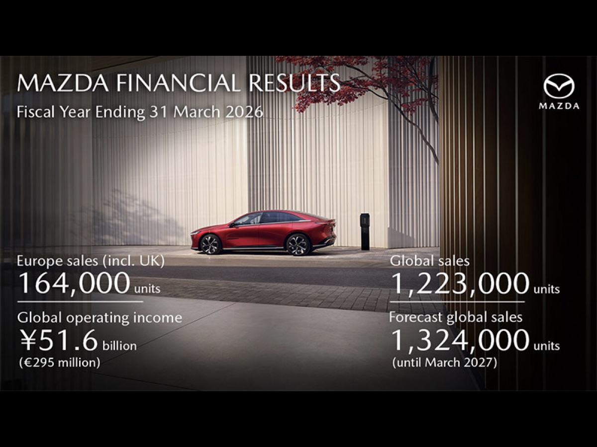 Mazda risultati FY26