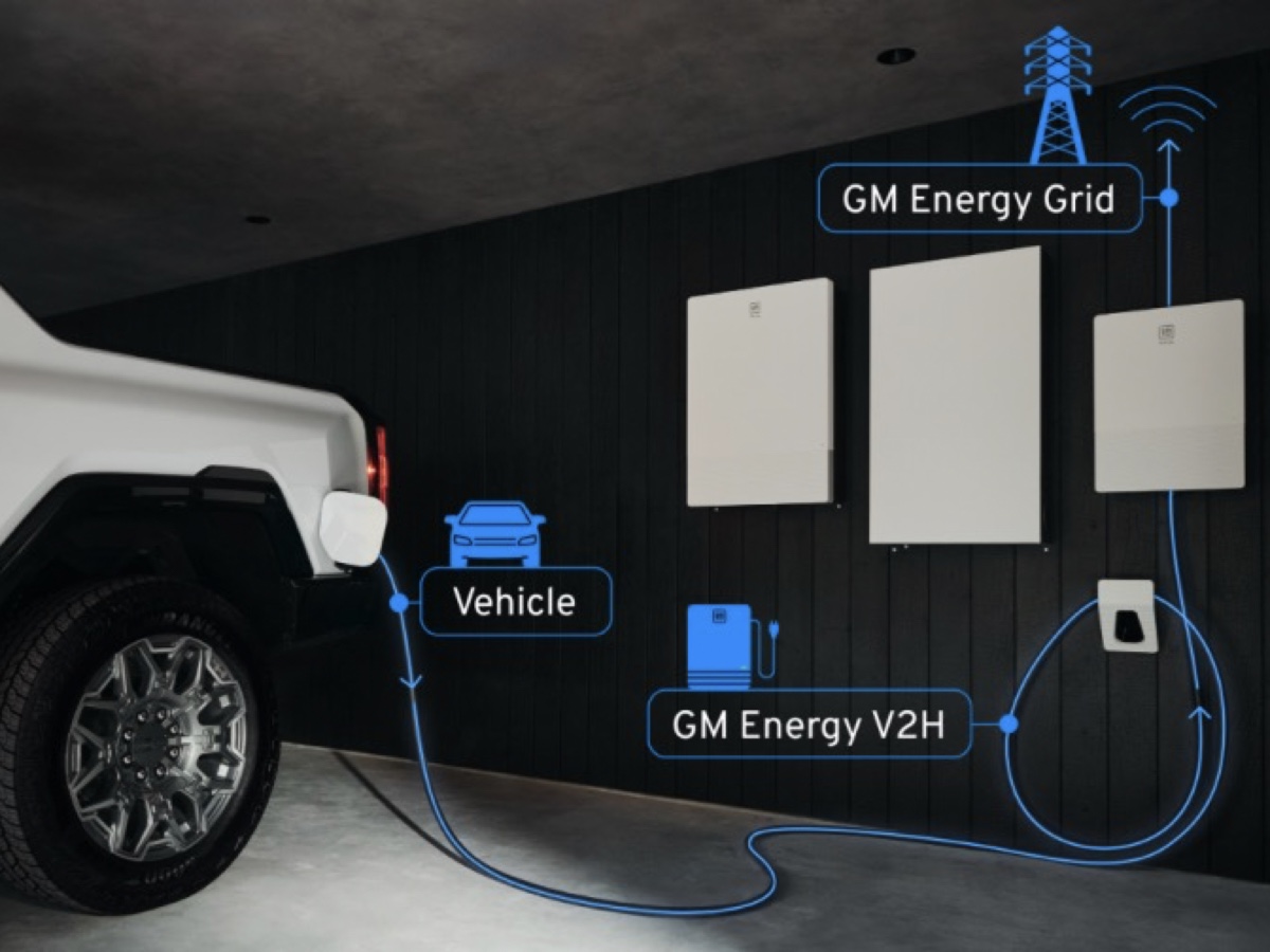 General Motors V2H