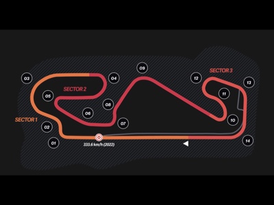 Nel weekend il GP di Barcelona-Catalunya, 7° round della F1