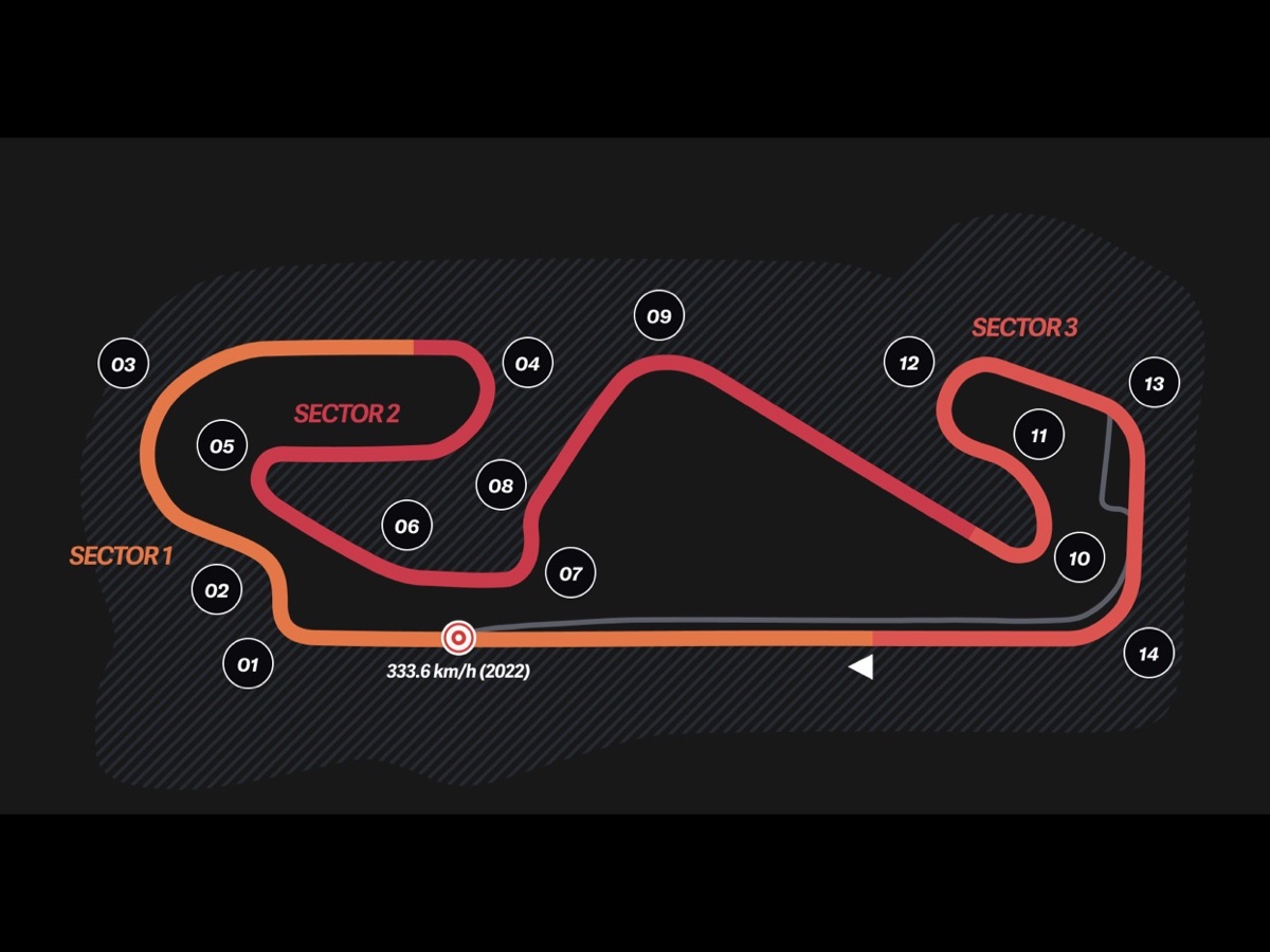 F1 GP Barcelona-Catalunya