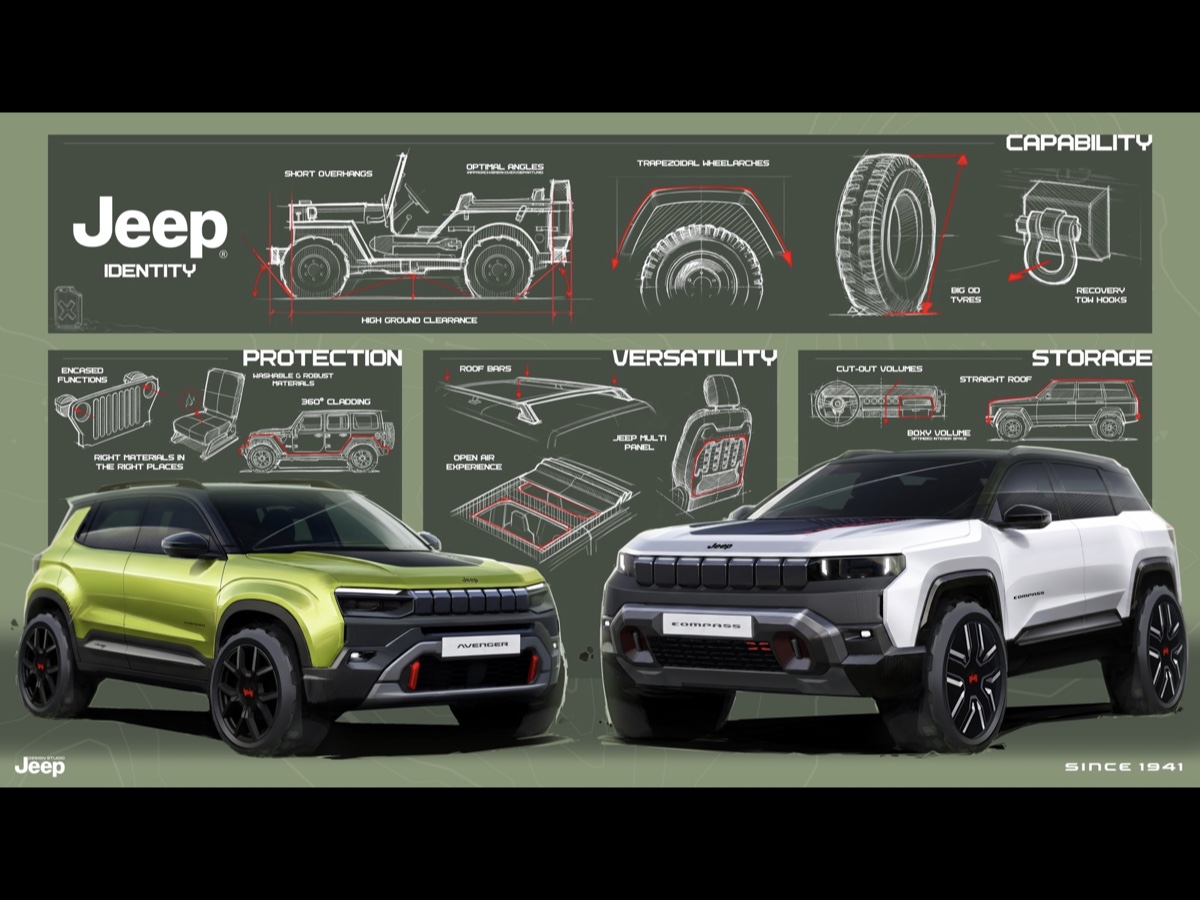 Jeep pilastri brand identity