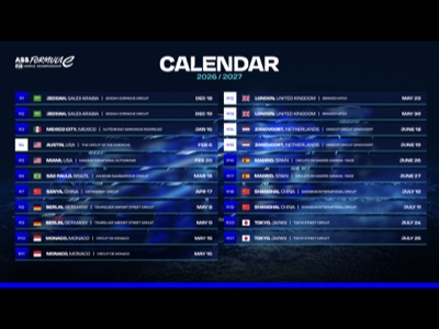 Calendario record con 21 gare per la Formula E 2026-27