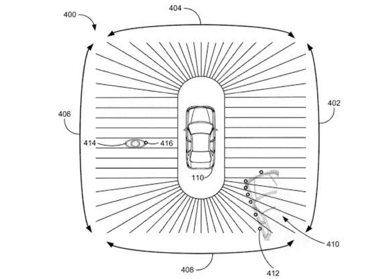 Ford brevetto System for Detecting Moving Objects