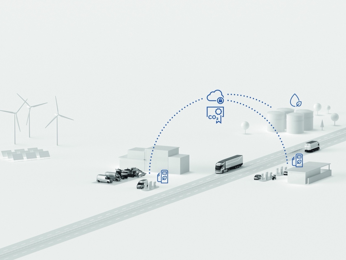 Bosch carburanti rinnovabili