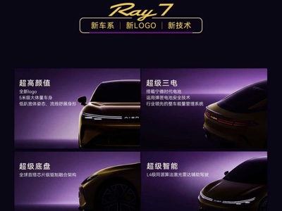Ray, nuovo brand BEV di GAC Aion rivolto ai giovani