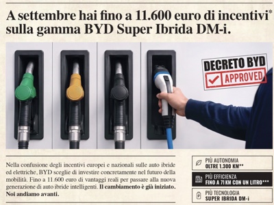 Decreto BYD: a settembre fino a €11.600 di vantaggi sulla gamma DM-i
