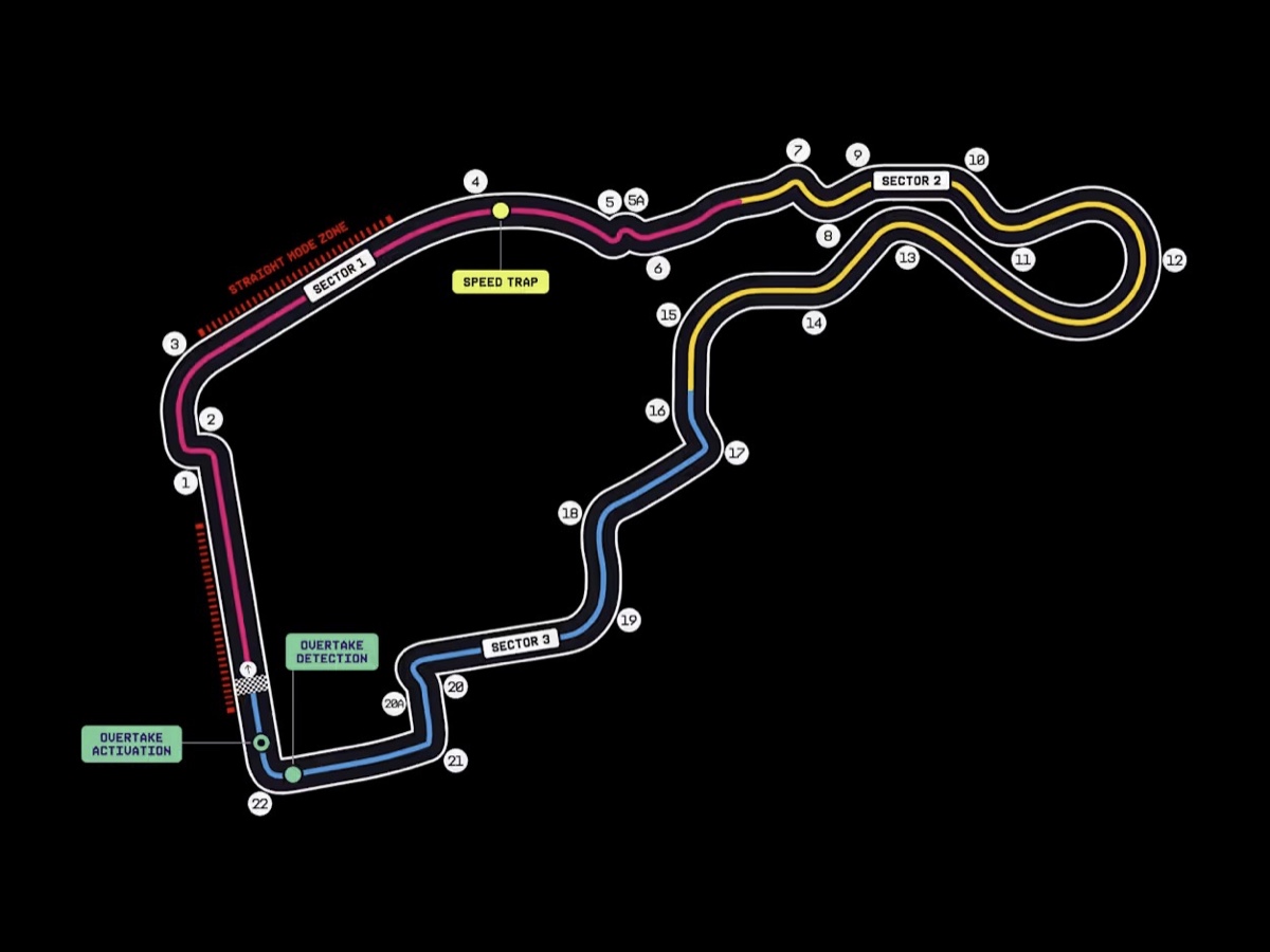F1 Madring Madrid