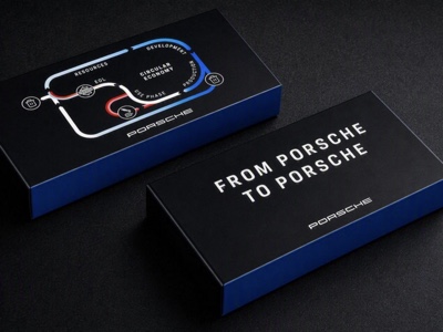 Porsche con cylib per il riciclo delle batterie EV