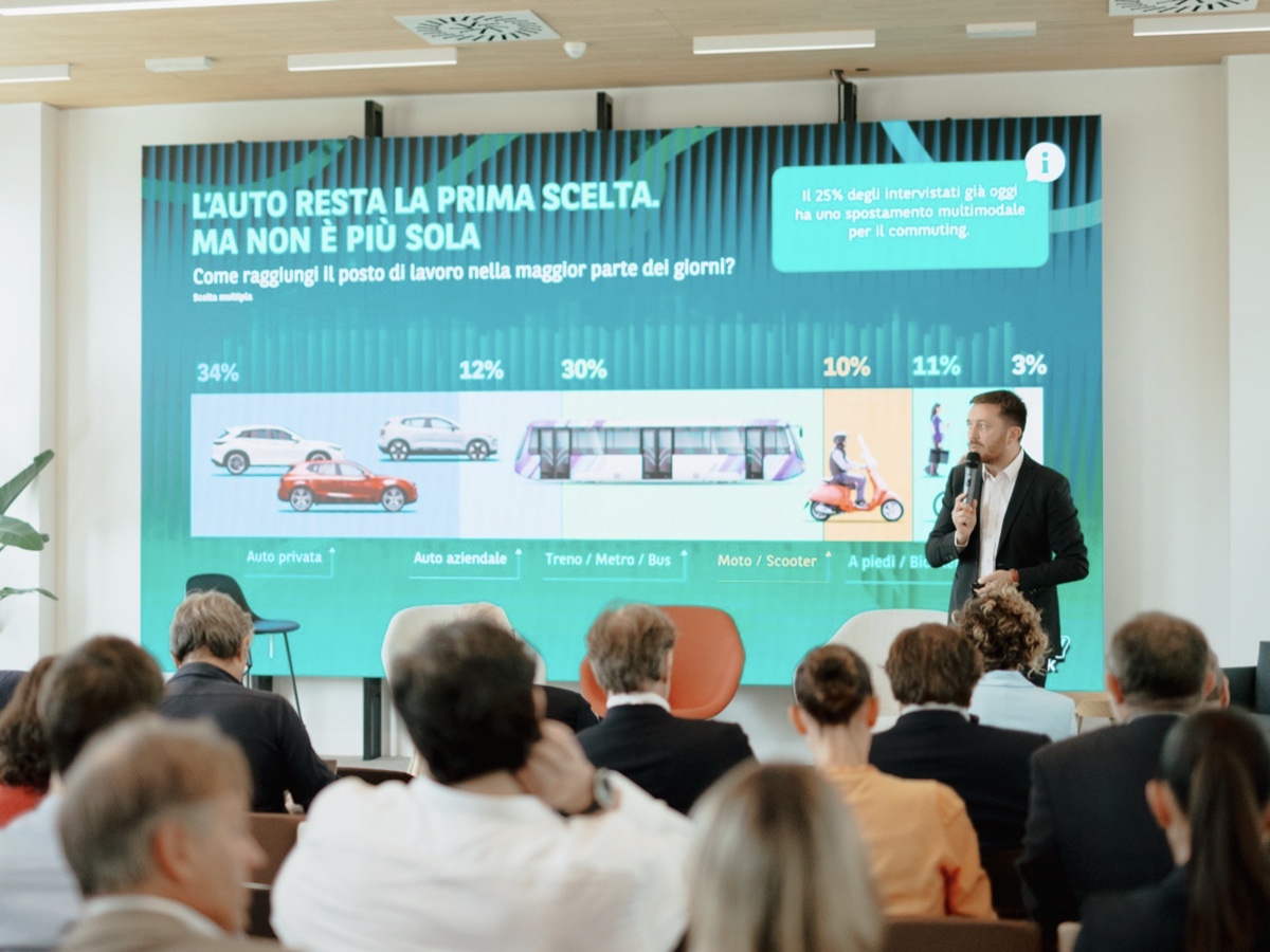 Arval Mobility Forum Milano