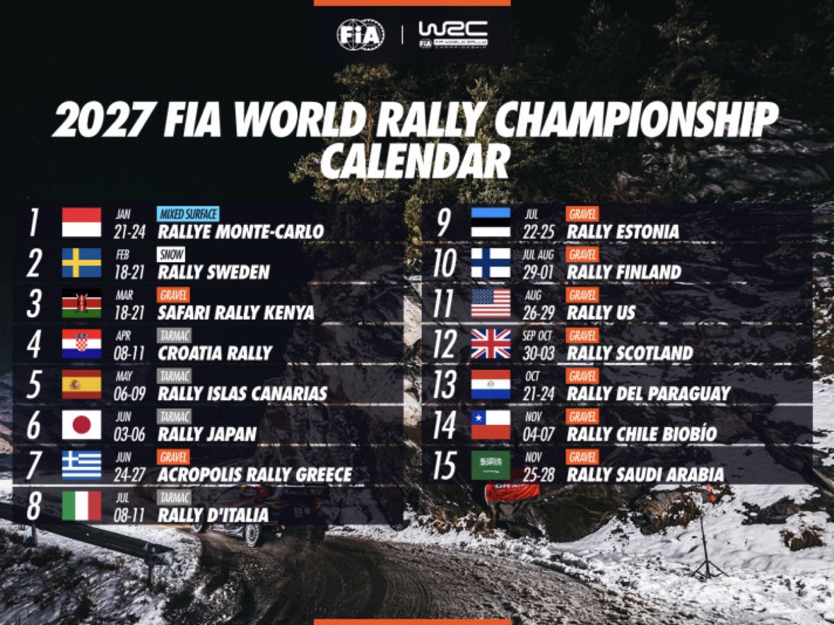FIA calendario 2027 WRC