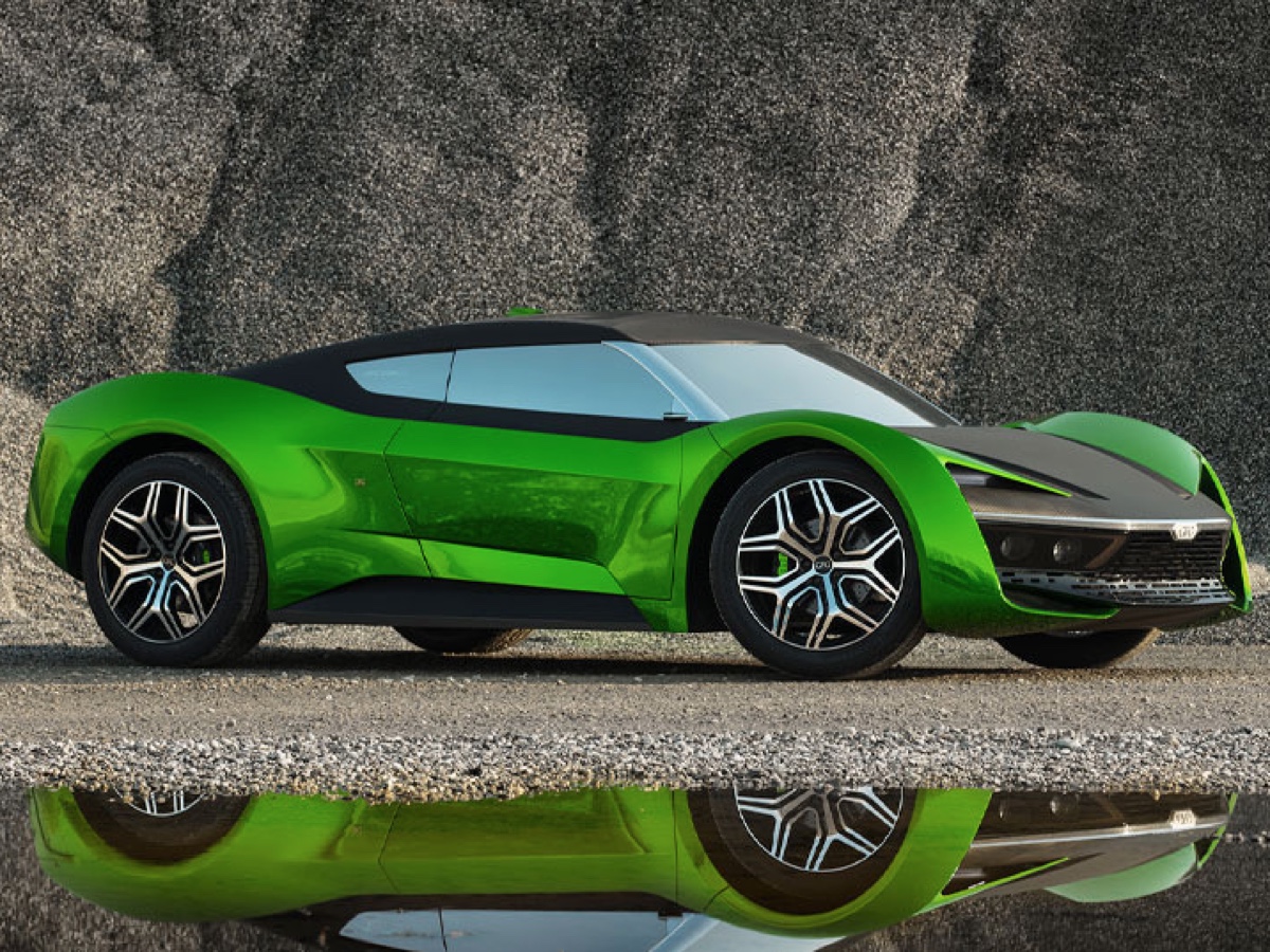 GFG Style Vision 2030