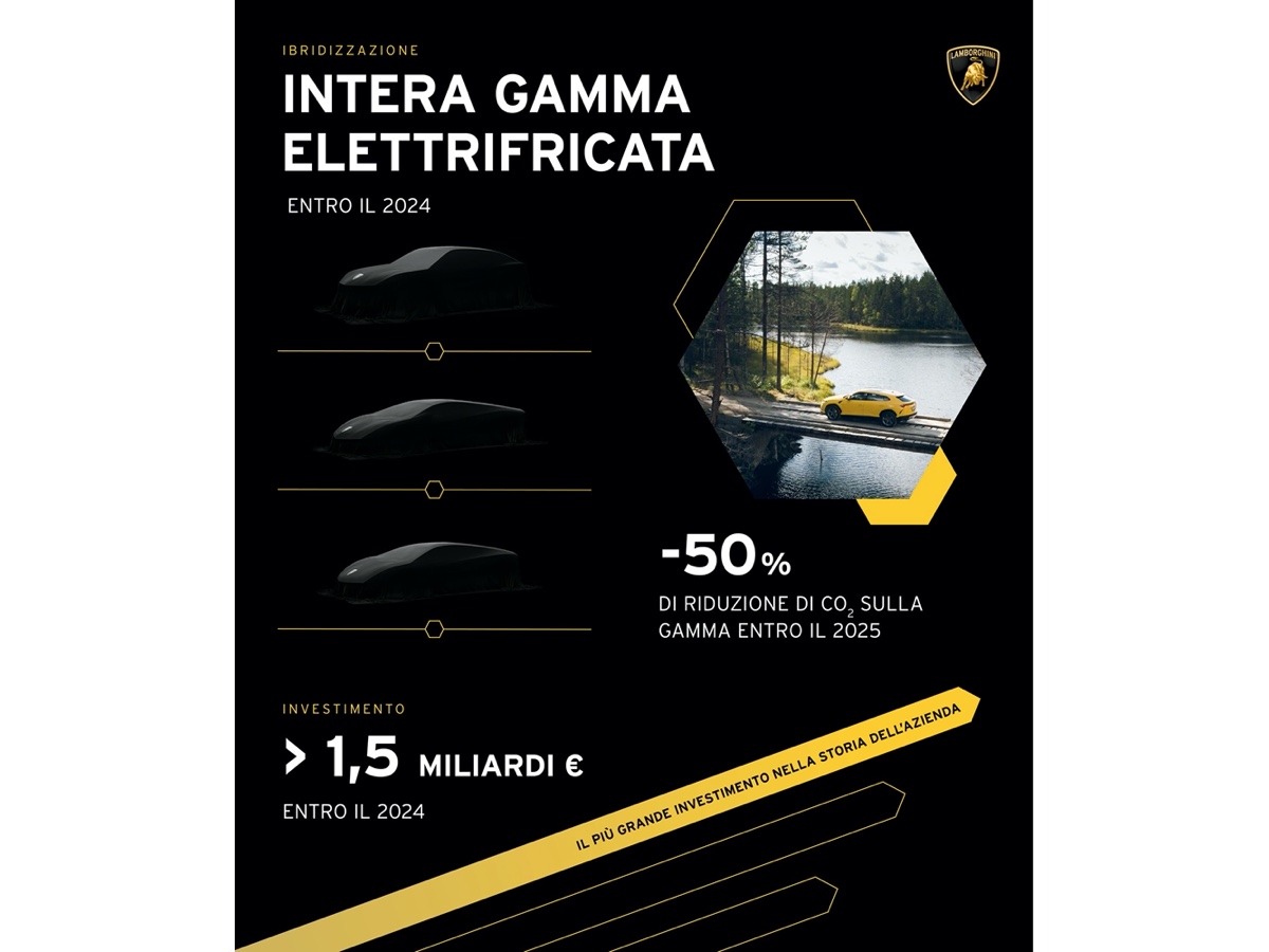 Lamborghini Direzione Cor Tauri