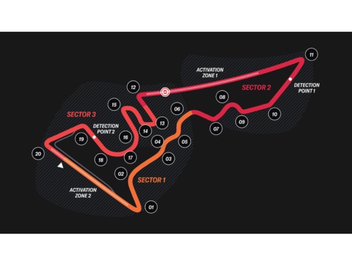F1 circuito Austin, Texas