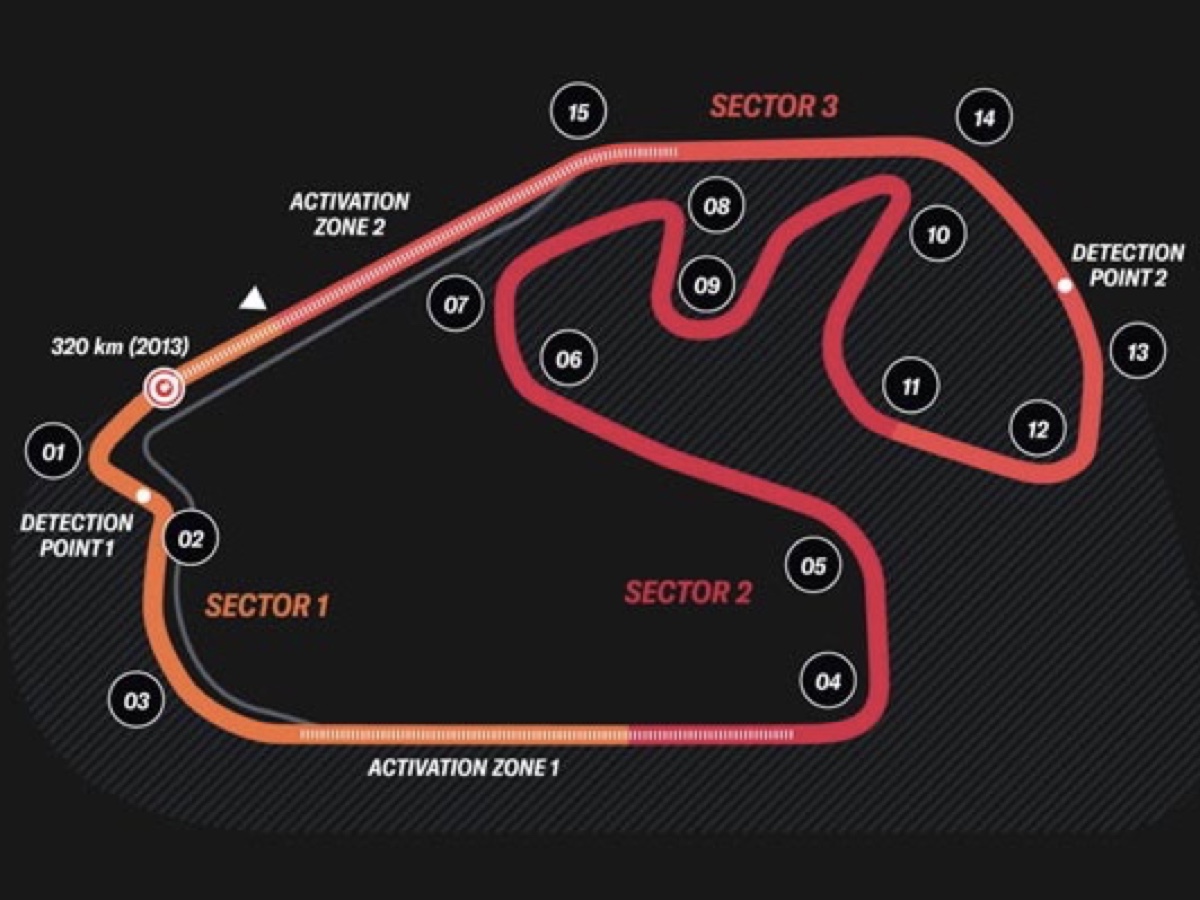 Formula Uno GP di San Paolo (Brasile) 2021