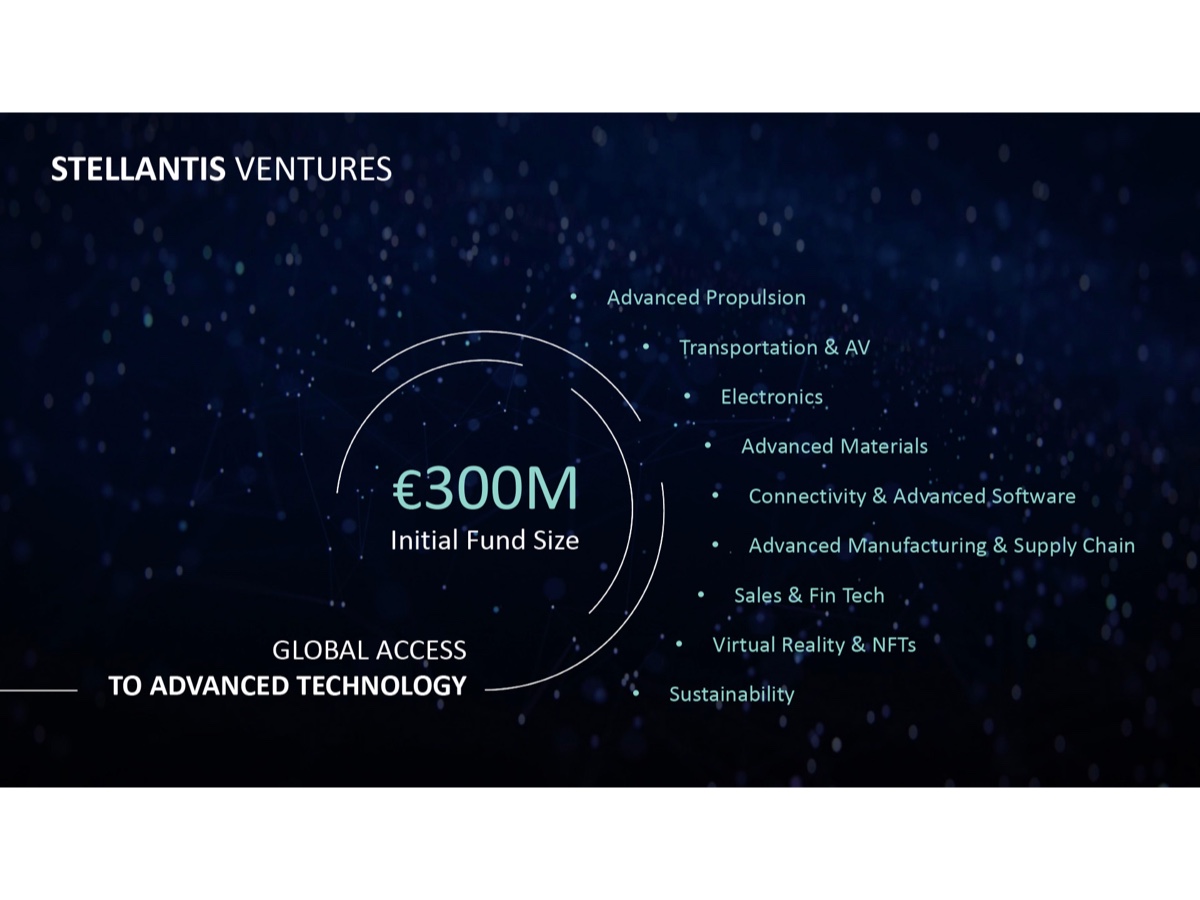 Stellantis Ventures