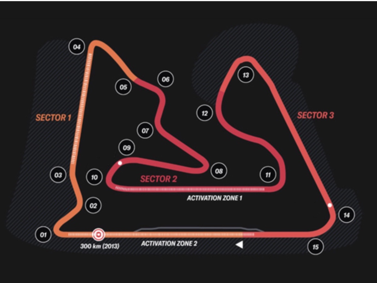 F1 GP Bahrain, Sakhir