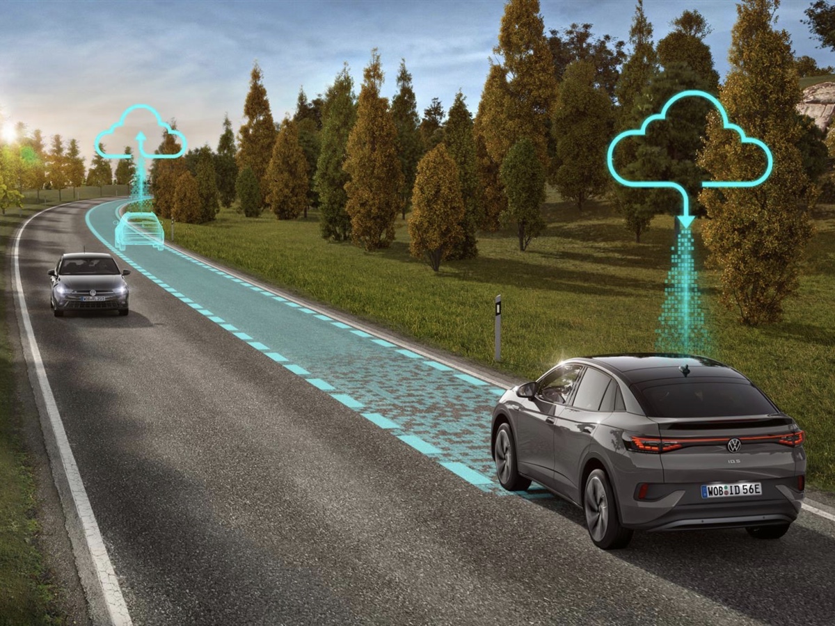 Volkswagen software 3.0 gamma ID.