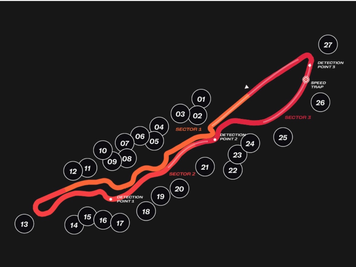 Gran Premio dell'Arabia Saudita - Jeddah