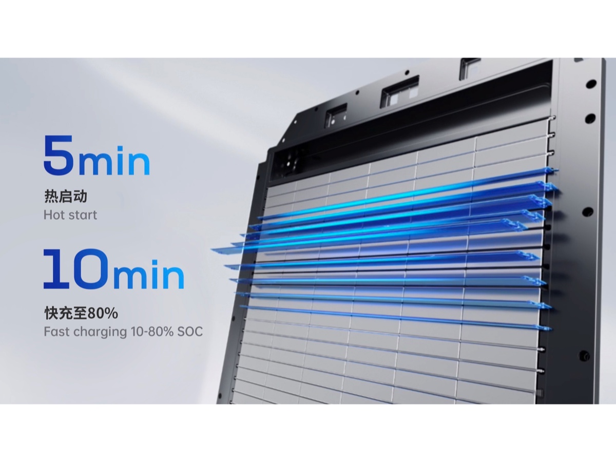 CATL CTP 3.0 battery Qilin