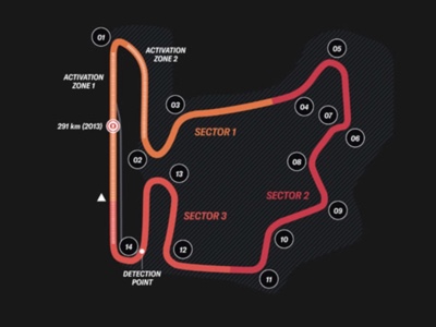 F1, nel weekend il GP dell'Ungheria prima della pausa estiva