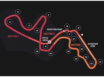 Nel weekend a Suzuka il 3° round della F1
