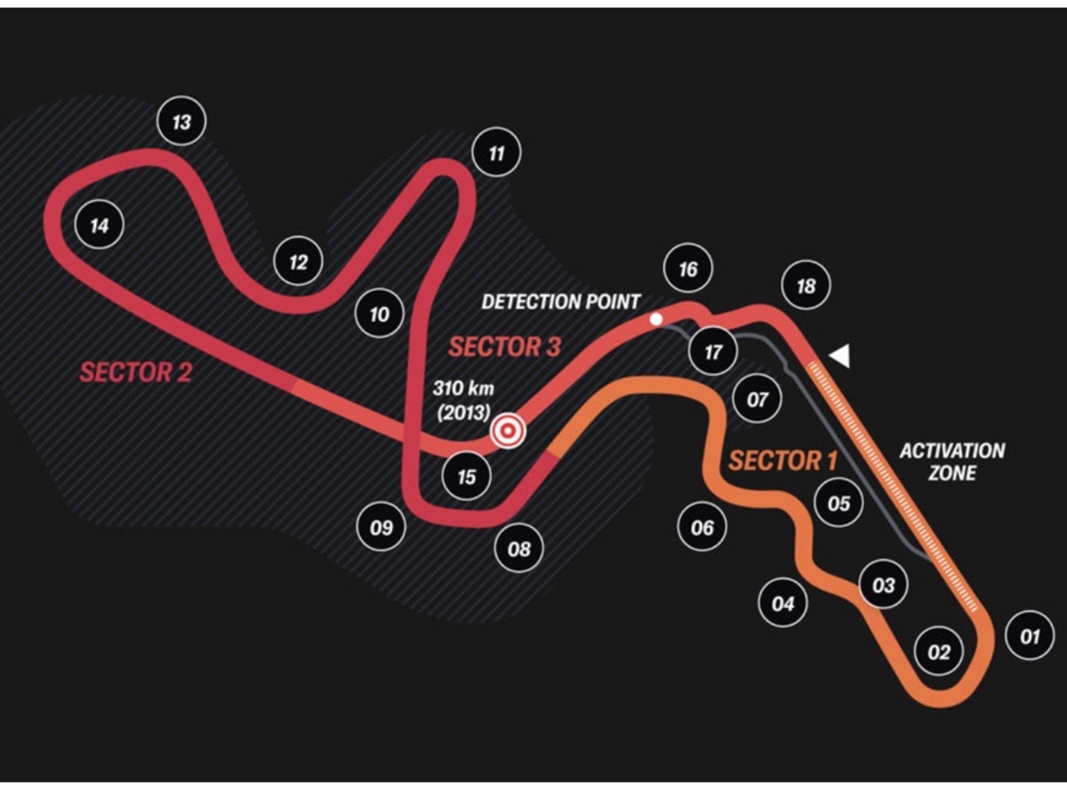 F1 GP Giappone