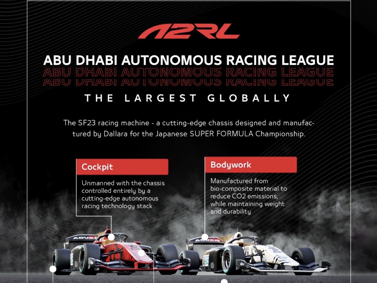 Nel 2024 ad Abu Dhabi l'Autonomous Racing League Nel 2024 ad Abu Dhabi l'Autonomous Racing League